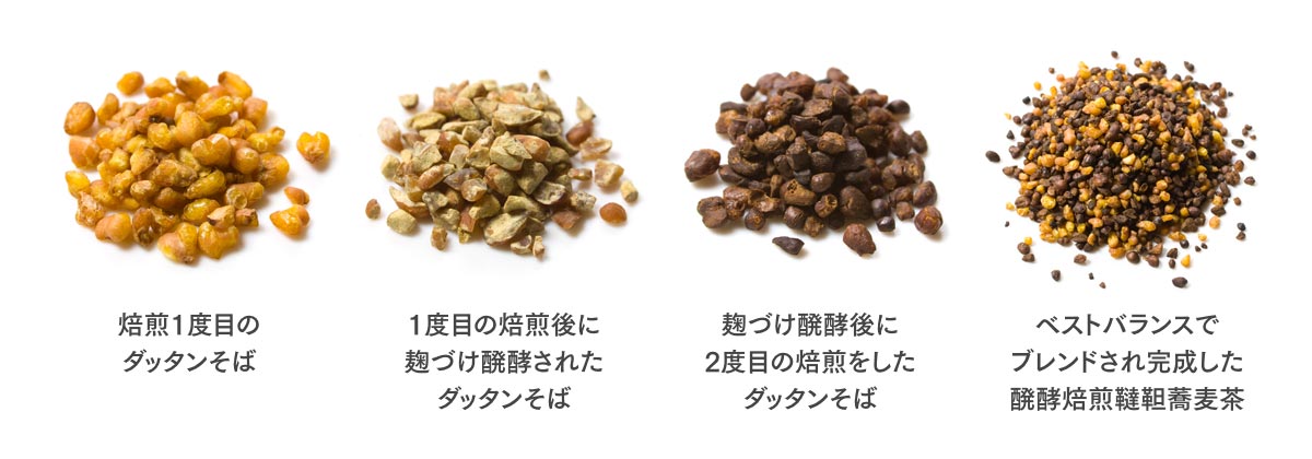 醗酵したダッタンそばの実イメージ